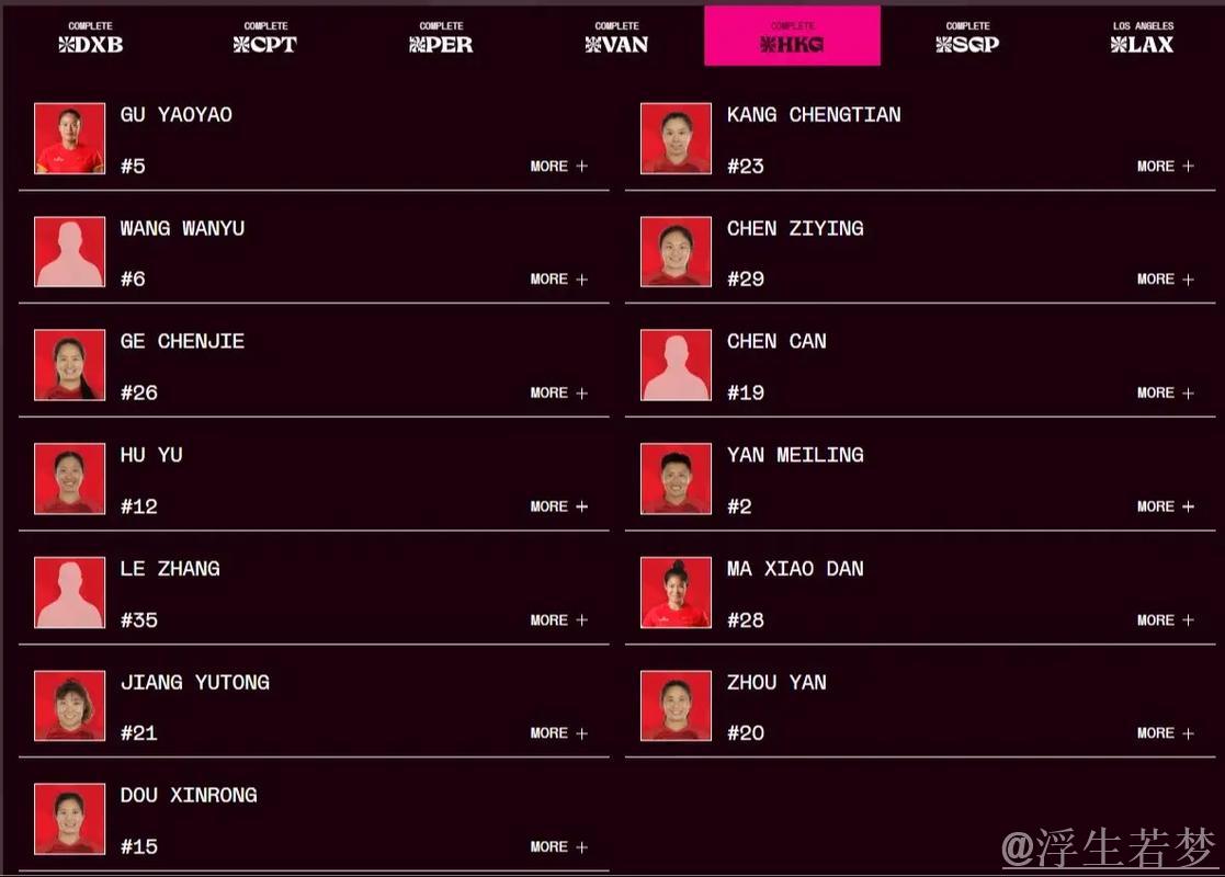 七人制橄榄球十五运会男、女组四强名单揭晓