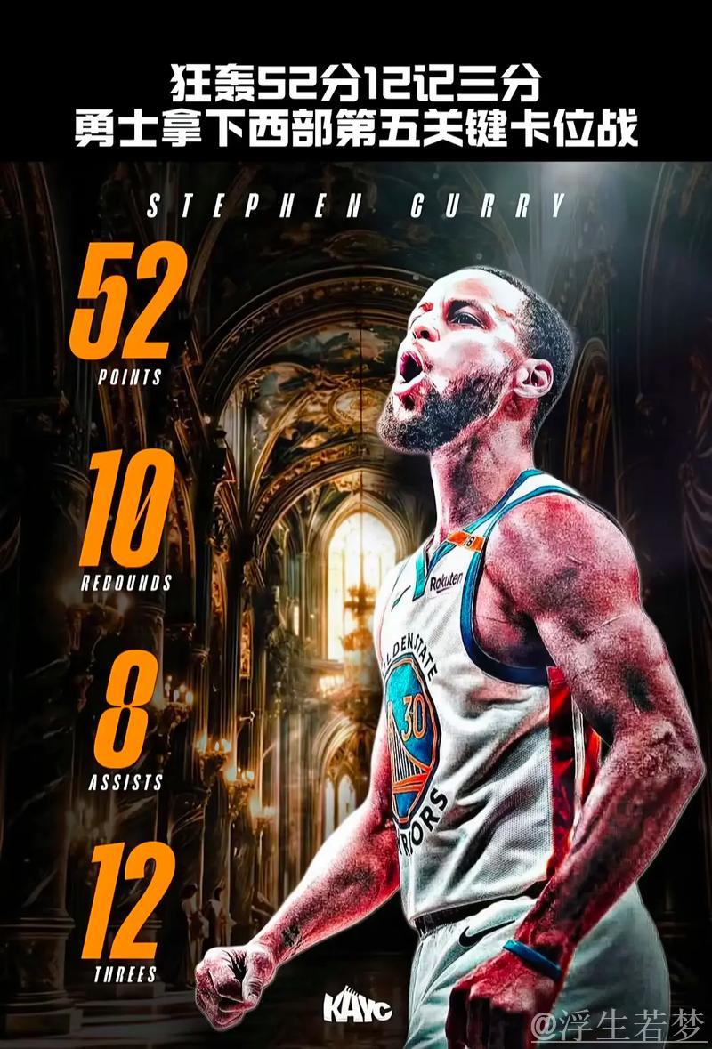 库里爆砍52分率队取胜 库里爆砍52分率队取胜