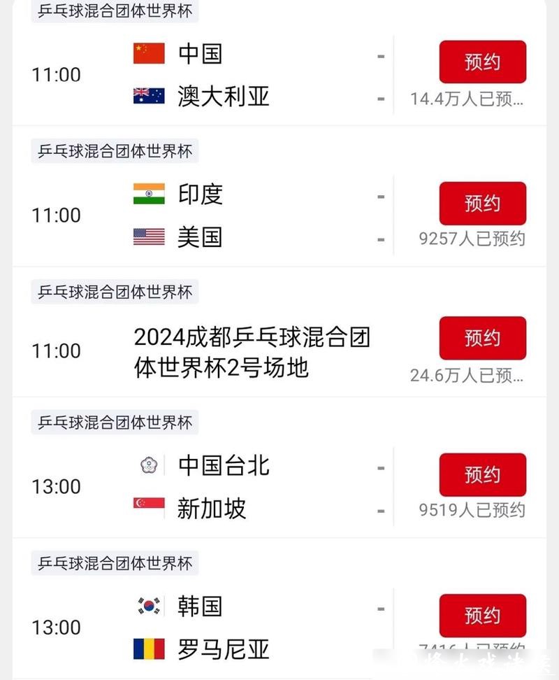 全球观众坐等世界杯实时直播时间