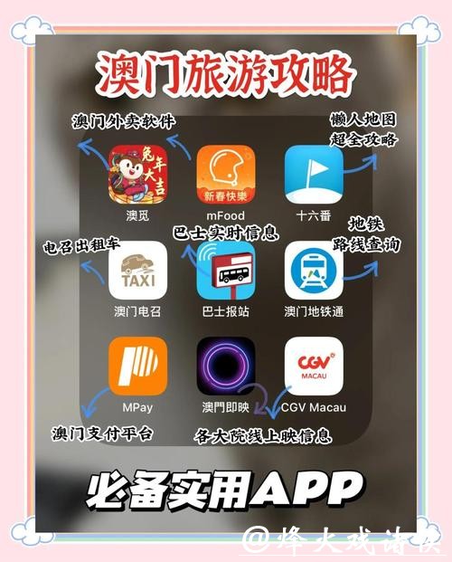 澳门世界杯下注网址推荐与攻略 澳门世界杯下注网址推荐与攻略