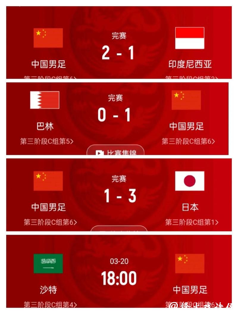 在线观看世界杯预选赛直播中国队赛事全攻略 在线观看世界杯预选赛直播中国队赛事全攻略