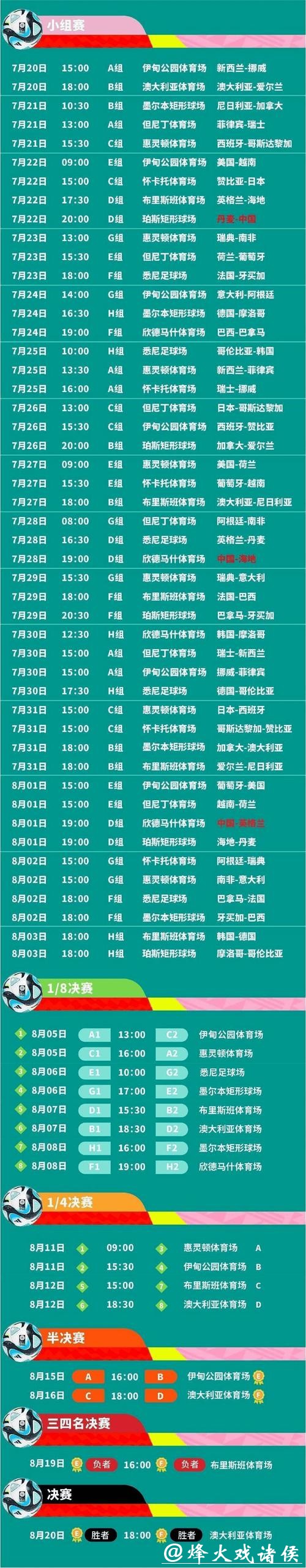 全面解析2023世界杯赛程及详情 全面解析2023世界杯赛程及详情