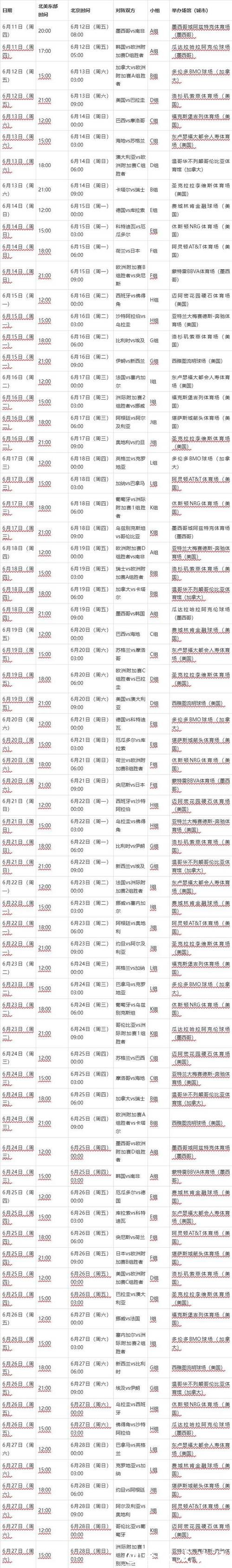 2026世界杯比赛时间及赛程查询详情