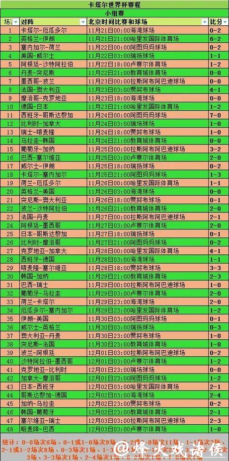 2026世界杯投注攻略与赛程分析秘籍 2026世界杯投注攻略与赛程分析秘籍