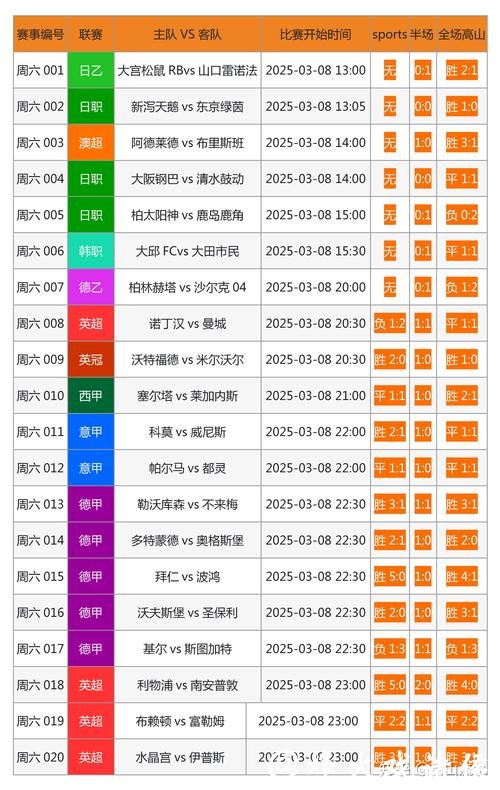 如何找到靠谱的世界杯下注网站推荐