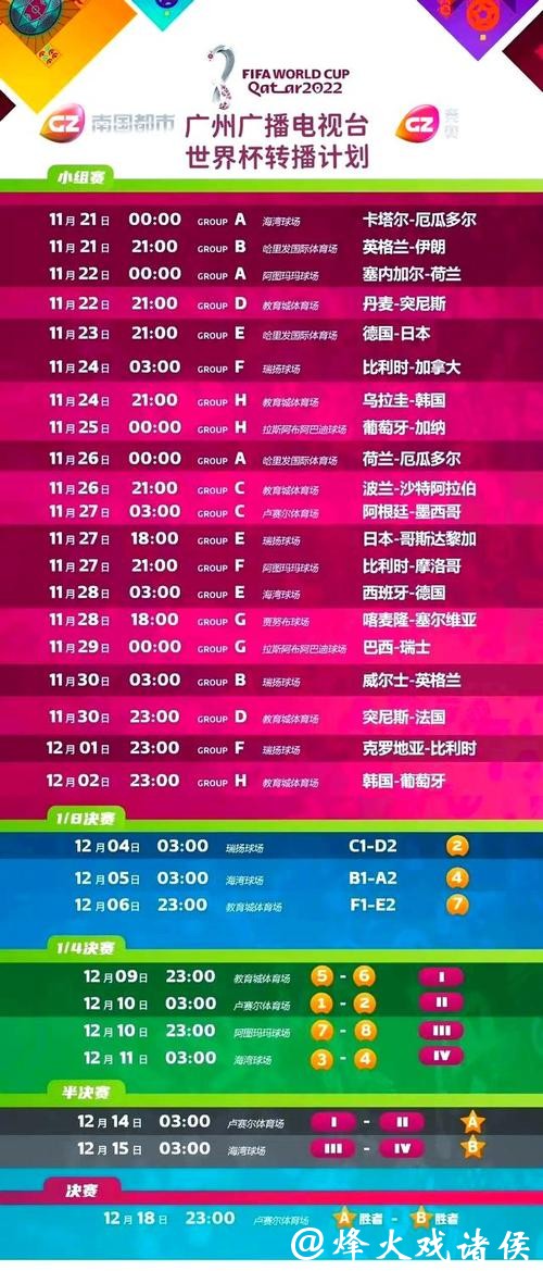 热门直播软件，全程直击世界杯精彩赛事