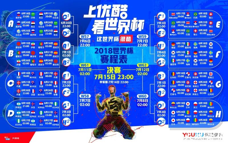优酷世界杯直播全程高清实时观看攻略