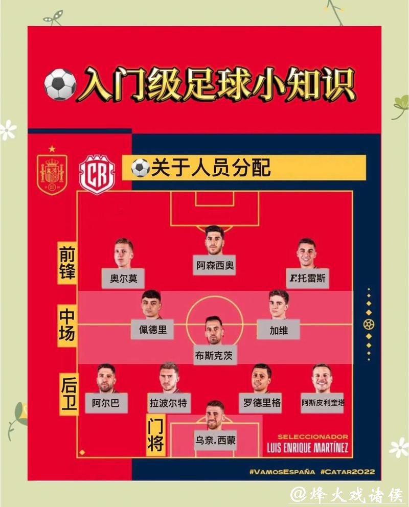 全面解析世界杯体育投注攻略与技巧 全面解析世界杯体育投注攻略与技巧