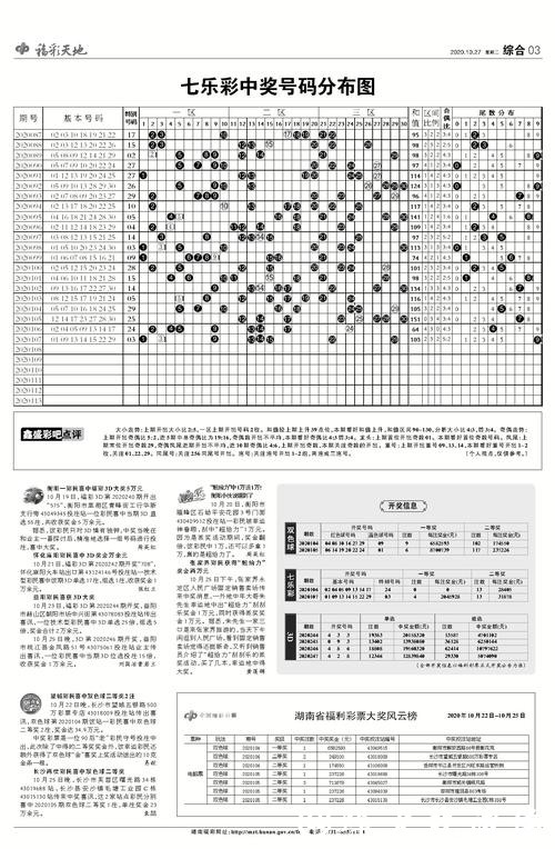 详解世界杯手机投注攻略与操作步骤 详解世界杯手机投注攻略与操作步骤